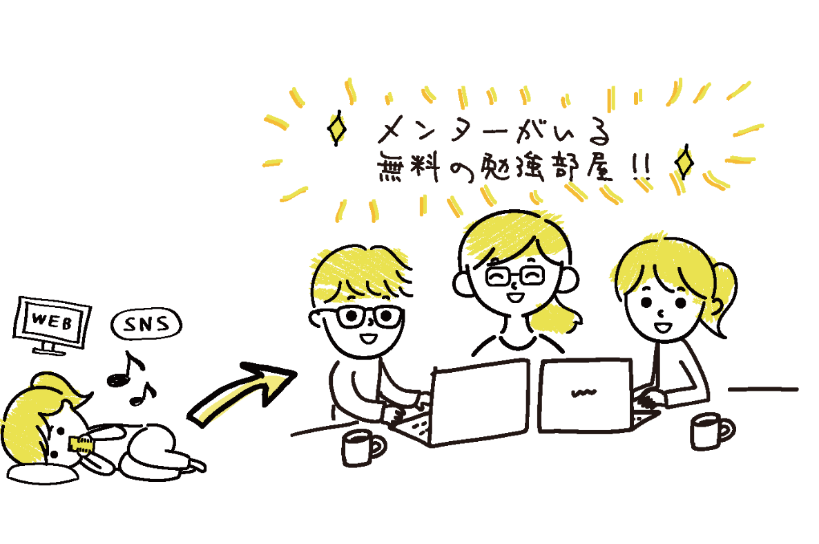 Hacker’s Free Space